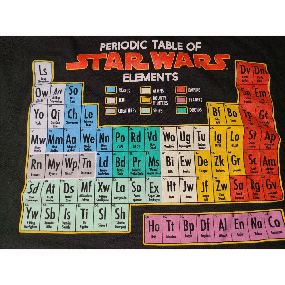 Star Wars Periodic Table Graphic T-Shirt Mens 2XL Science Geek Nerd Sci-Fi Black
